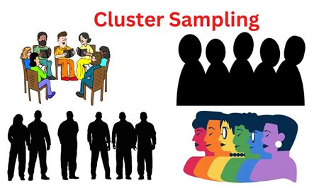 cluster sampling in quantitative research|cluster sampling often involves selecting.